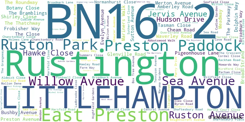 A word cloud for the BN16 2 postcode
